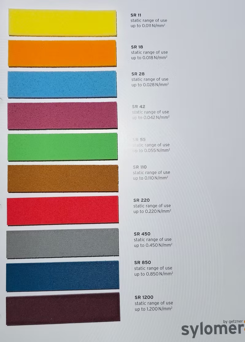 Şap- Parke Altı Ses İzolasyon